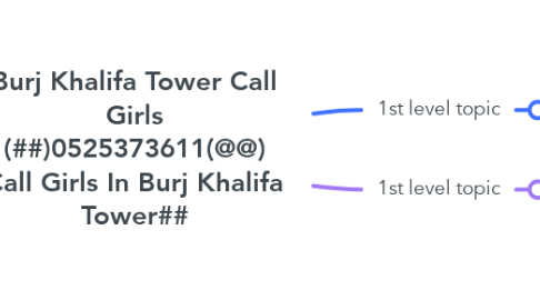 Mind Map: Burj Khalifa Tower Call Girls (##)0525373611(@@) Call Girls In Burj Khalifa Tower##