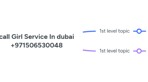 Mind Map: call Girl Service In dubai +971506530048