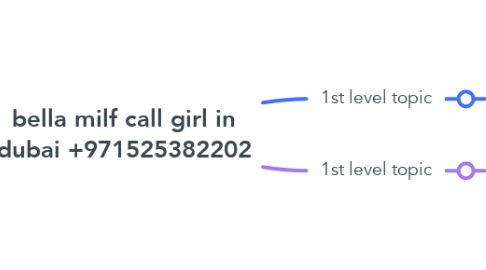 Mind Map: bella milf call girl in dubai +971525382202