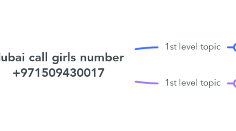 Mind Map: dubai call girls number +971509430017