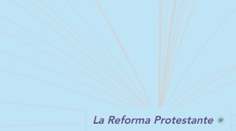 Mind Map: La Reforma Protestante