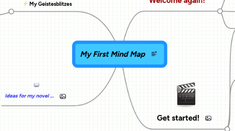 Mind Map: My First Mind Map