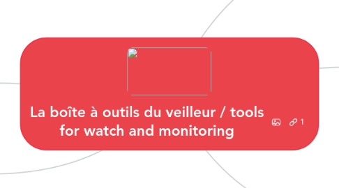 Mind Map: La boîte à outils du veilleur / tools for watch and monitoring