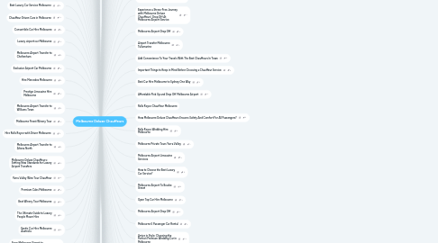 Mind Map: Melbourne Deluxe Chauffeurs
