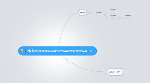 Mind Map: My New xxxxvxcvxvxcvvvxcvxcvxvcvxcvxcvxc