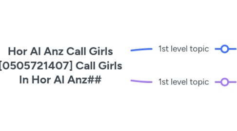 Mind Map: Hor Al Anz Call Girls [0505721407] Call Girls In Hor Al Anz##