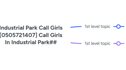 Mind Map: Industrial Park Call Girls [0505721407] Call Girls In Industrial Park##