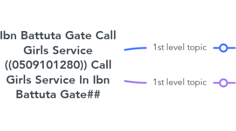 Mind Map: Ibn Battuta Gate Call Girls Service ((0509101280)) Call Girls Service In Ibn Battuta Gate##