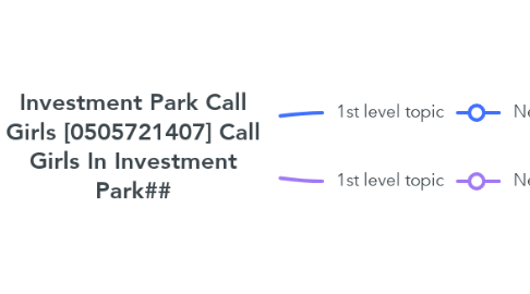 Mind Map: Investment Park Call Girls [0505721407] Call Girls In Investment Park##