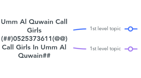Mind Map: Umm Al Quwain Call Girls (##)0525373611(@@) Call Girls In Umm Al Quwain##