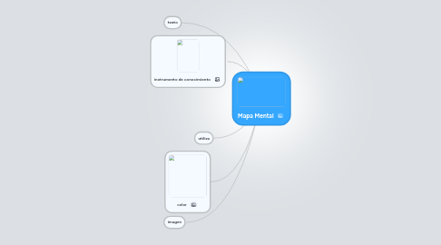 Mind Map: Mapa Mental