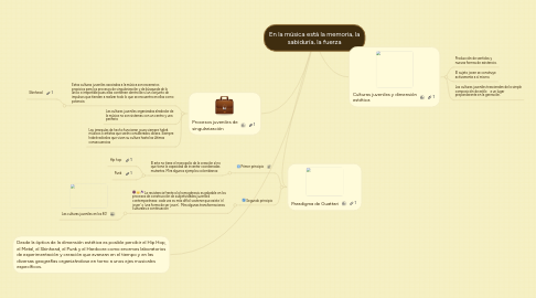 Mind Map: En la música está la memoria, la sabiduría, la fuerza