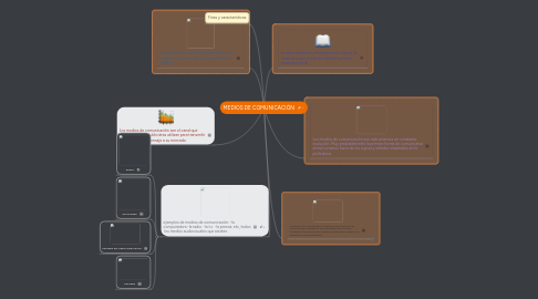 Mind Map: MEDIOS DE COMUNICACIÓN