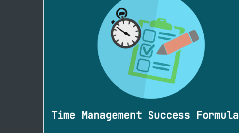 Mind Map: Time Management Success Formula  CaptainTime.com