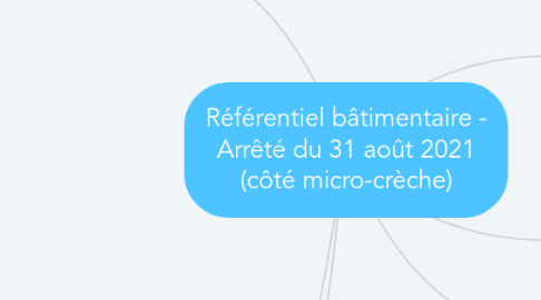 Mind Map: Référentiel bâtimentaire - Arrêté du 31 août 2021 (côté micro-crèche)