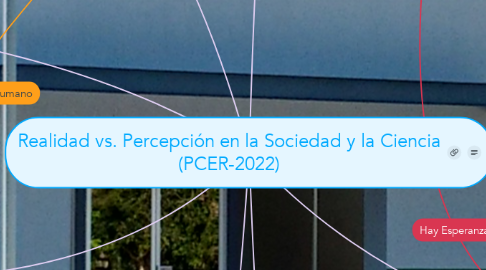 Mind Map: Realidad vs. Percepción en la Sociedad y la Ciencia (PCER-2022)
