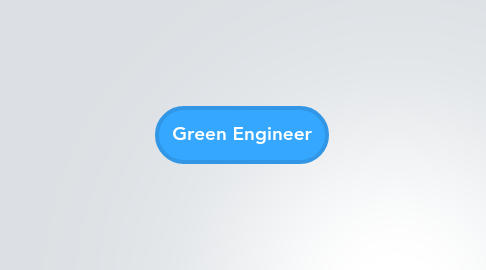 Mind Map: Green Engineer