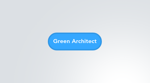 Mind Map: Green Architect