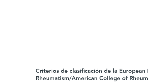 Mind Map: Criterios de clasificación de la European League Against Rheumatism/American College of Rheumatology para el lupus eritematoso sistémico de 2019