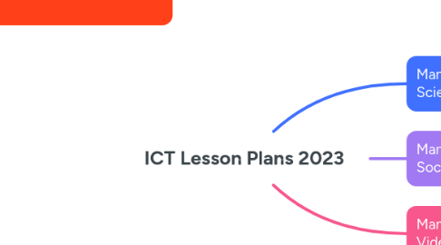 Mind Map: ICT Lesson Plans 2023