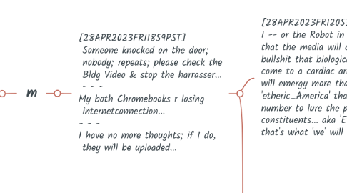 Mind Map: Morse_Code https://en.wikipedia.org/wiki/Morse_code