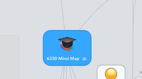 Mind Map: 6330 Mind Map