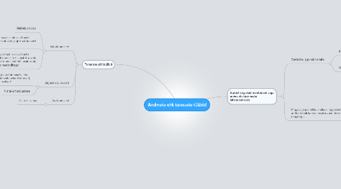 Mind Map: Andmete ehk tunnuste tüübid