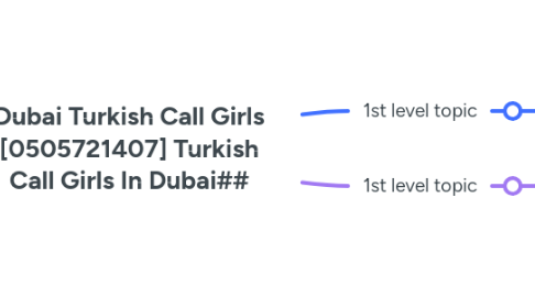 Mind Map: Dubai Turkish Call Girls [0505721407] Turkish Call Girls In Dubai##