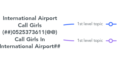 Mind Map: International Airport Call Girls (##)0525373611(@@) Call Girls In International Airport##
