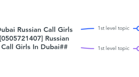 Mind Map: Dubai Russian Call Girls [0505721407] Russian Call Girls In Dubai##