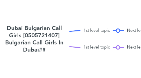 Mind Map: Dubai Bulgarian Call Girls [0505721407] Bulgarian Call Girls In Dubai##