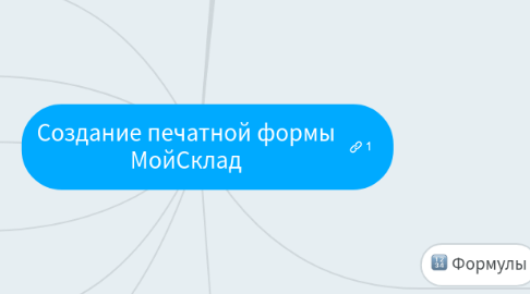 Mind Map: Создание печатной формы МойСклад