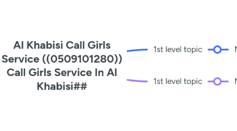 Mind Map: Al Khabisi Call Girls Service ((0509101280)) Call Girls Service In Al Khabisi##