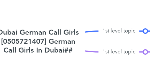 Mind Map: Dubai German Call Girls [0505721407] German Call Girls In Dubai##