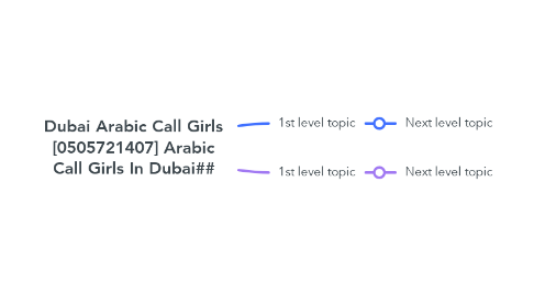 Mind Map: Dubai Arabic Call Girls [0505721407] Arabic Call Girls In Dubai##