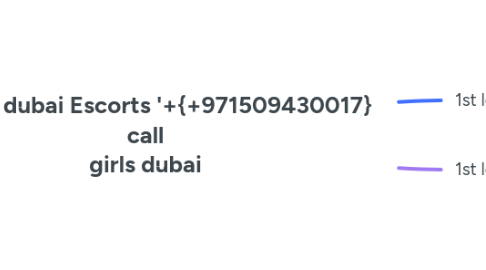 Mind Map: Special dubai Escorts '+{+971509430017} call girls dubai