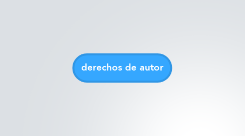 Mind Map: derechos de autor