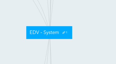 Mind Map: EDV - System