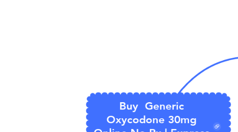 Mind Map: Buy  Generic Oxycodone 30mg Online No Rx | Express Shipping
