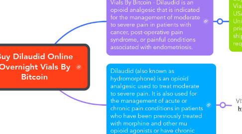 Mind Map: Buy Dilaudid Online Overnight Vials By Bitcoin