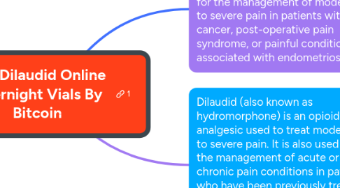 Mind Map: Buy Dilaudid Online Overnight Vials By Bitcoin