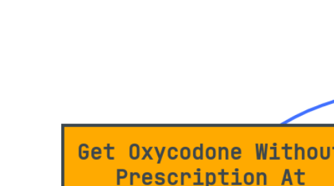 Mind Map: Get Oxycodone Without Prescription At Wholesale Prices