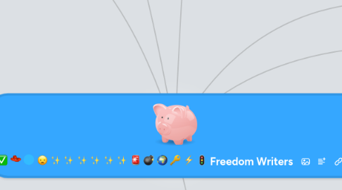 Mind Map: Freedom Writers