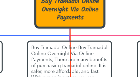 Mind Map: Buy Tramadol Online Overnight Via Online Payments