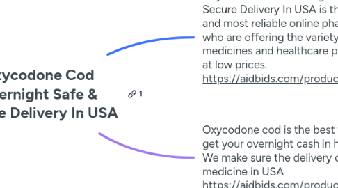 Mind Map: Oxycodone Cod Overnight Safe & Secure Delivery In USA