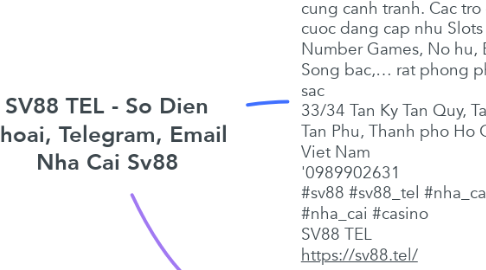 Mind Map: SV88 TEL - So Dien Thoai, Telegram, Email Nha Cai Sv88