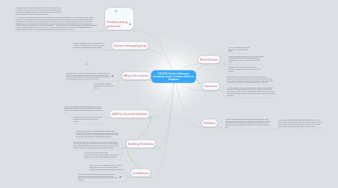 Mind Map: (CHOICE) Problem Statement: Increasing number of obese children in Singapore