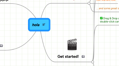 Mind Map: hola