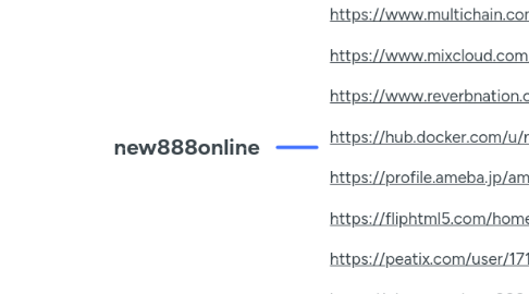 Mind Map: new888online