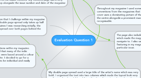 Mind Map: Evaluation Question 1